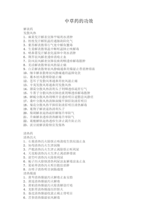 中草药的功效