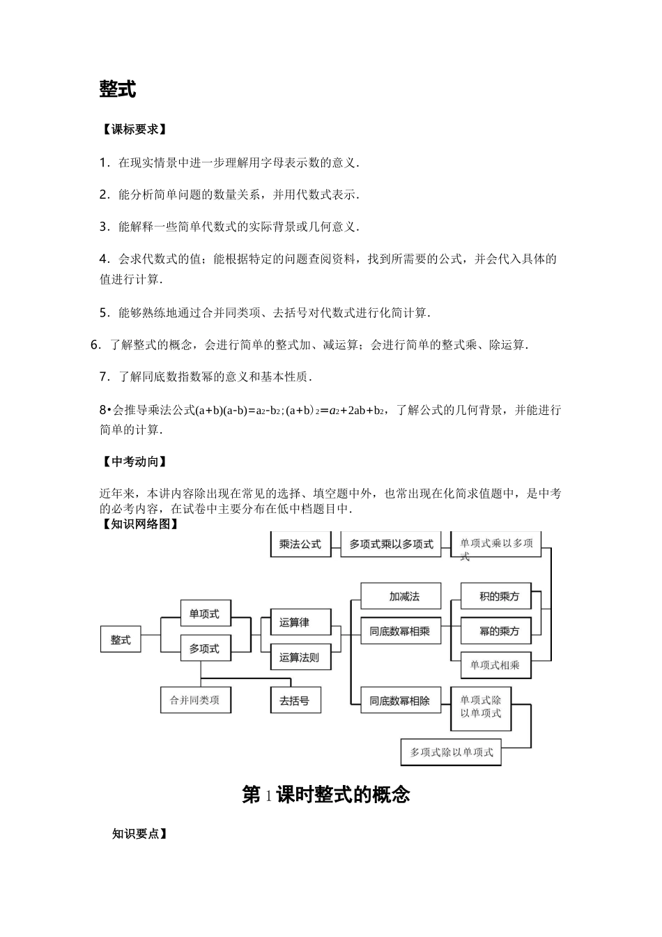 整式的加减乘除混合运算总结_第1页