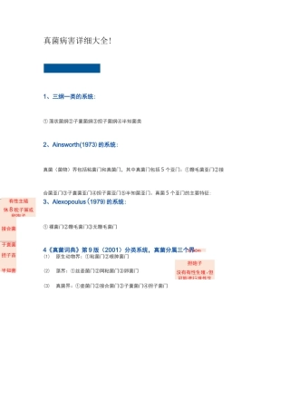 真菌病害详细大全