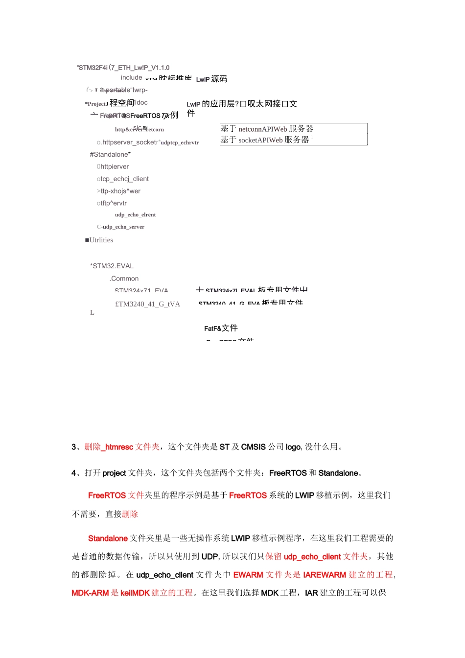 STM32F407_DP83848_Lwip移植方法要点_第2页