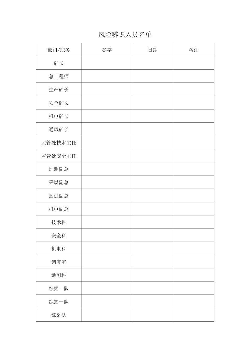 水害专项风险辨识评估报告_第2页