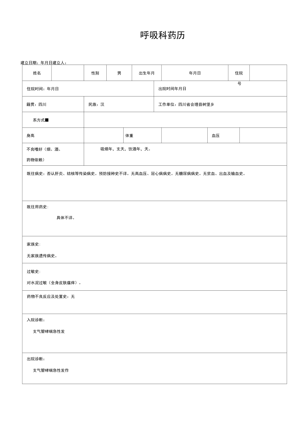 药历-支气管哮喘急性发作_第1页
