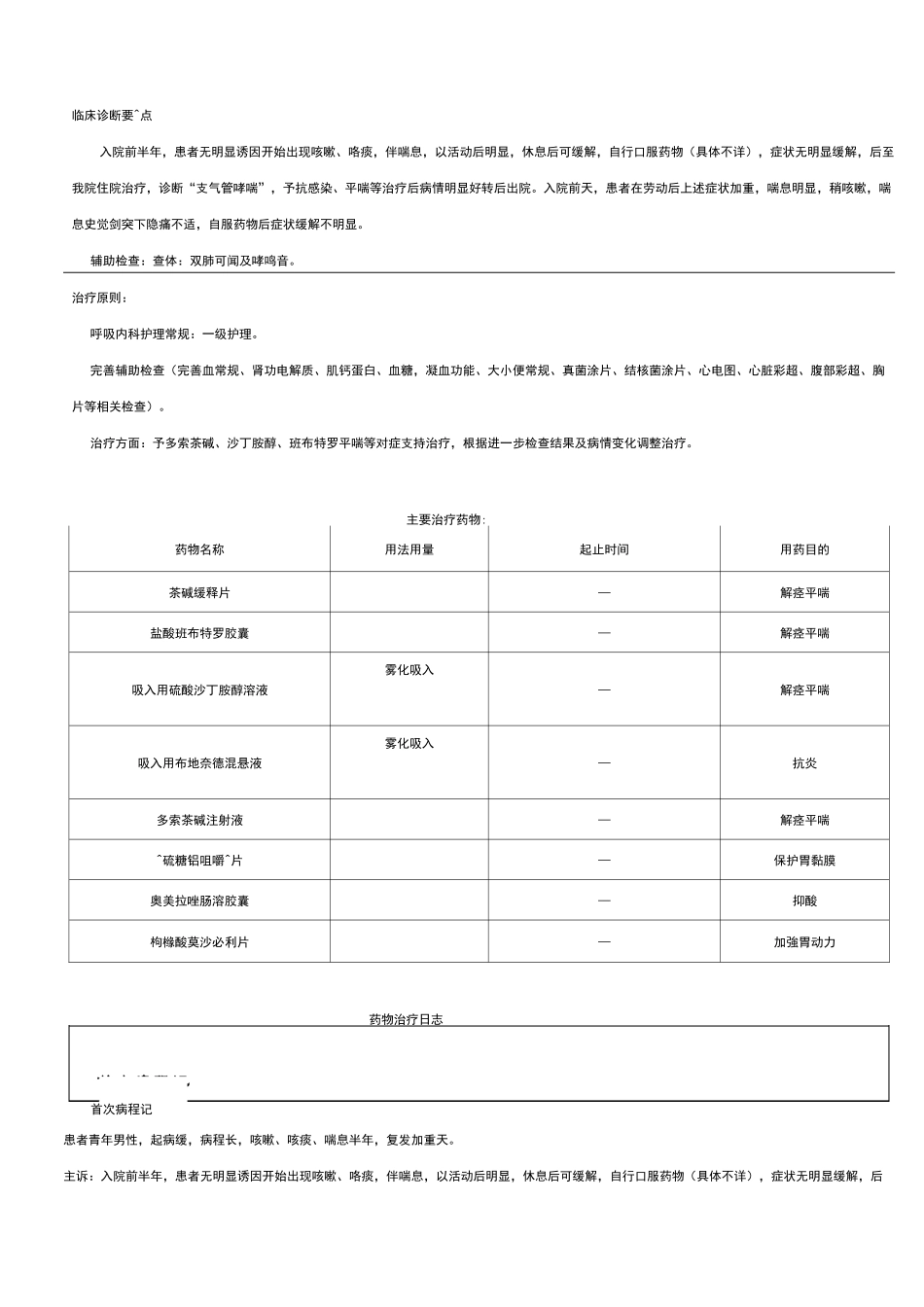 药历-支气管哮喘急性发作_第2页