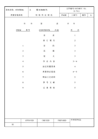 喷粉作业规范