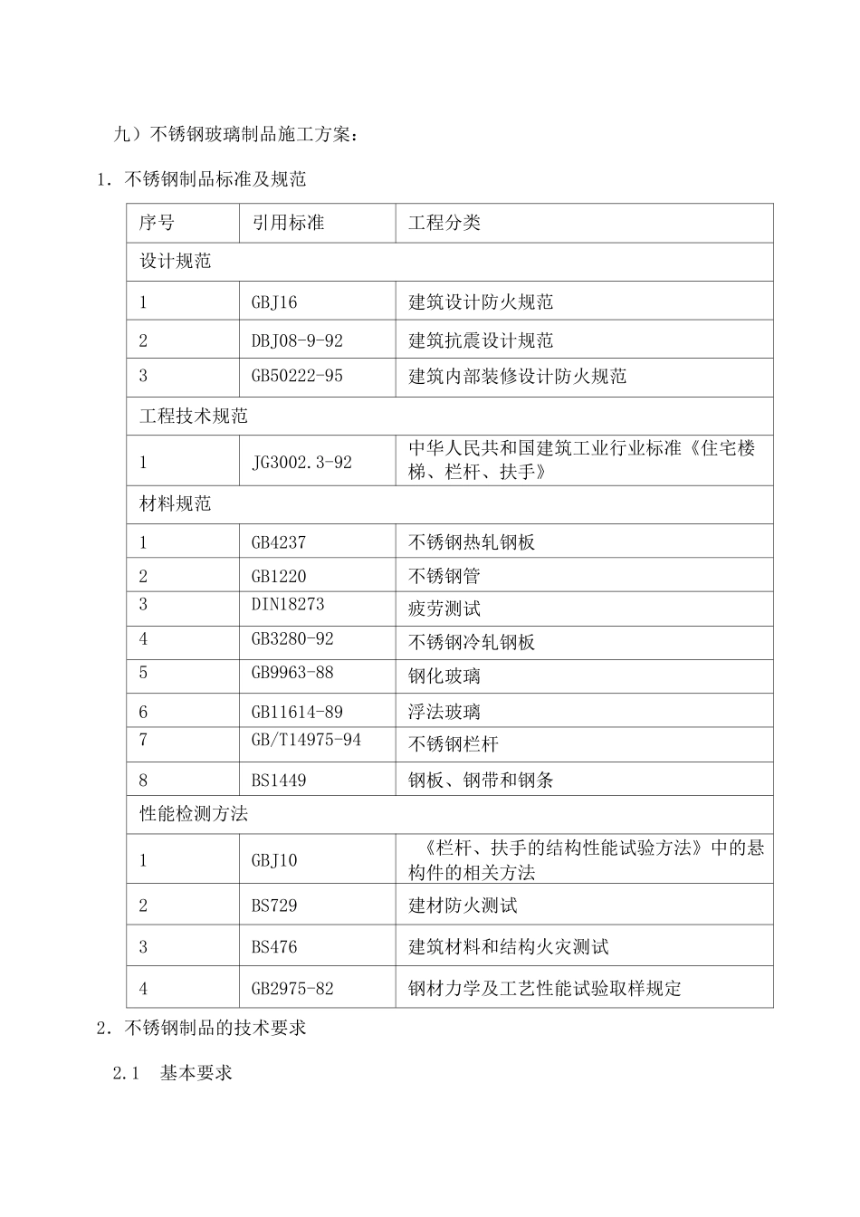 不锈钢制品施工方案_第2页