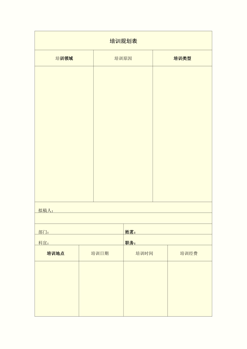 如何制定培训计划_第2页