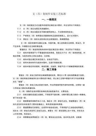 支吊架制作安装工艺标准