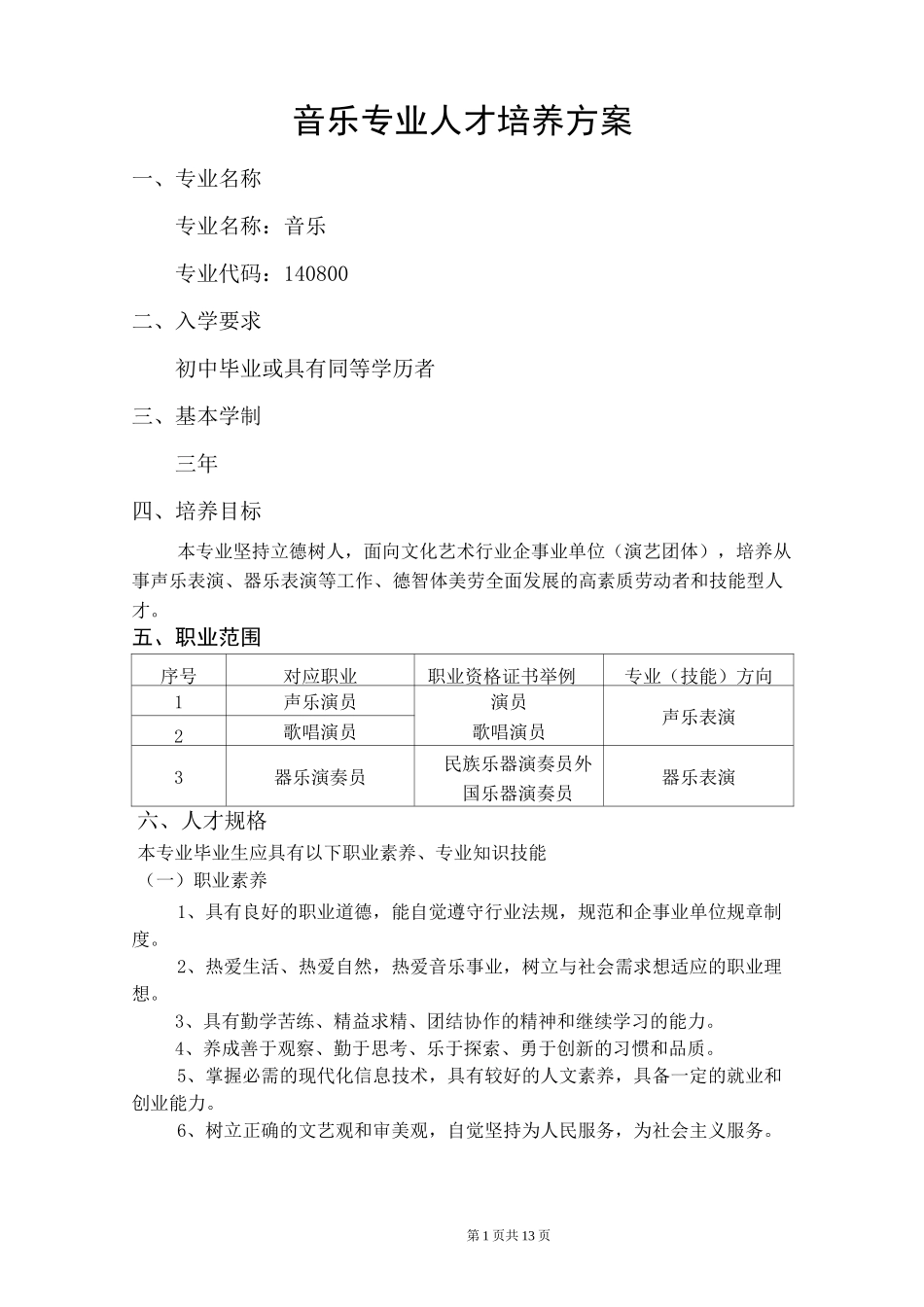 音乐专业人才培养方案_第1页