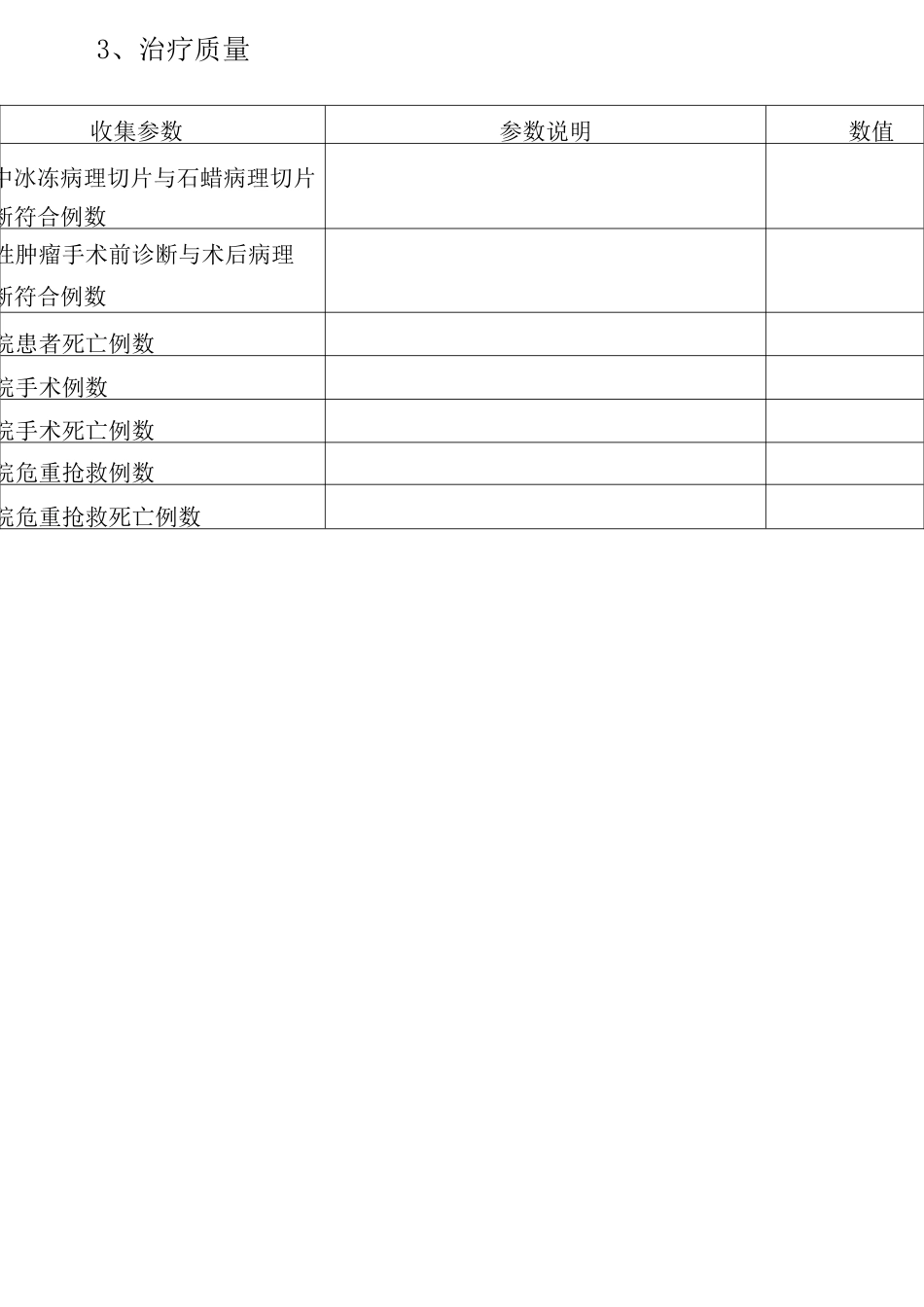三级眼科医院质量监测系统参数.._第2页