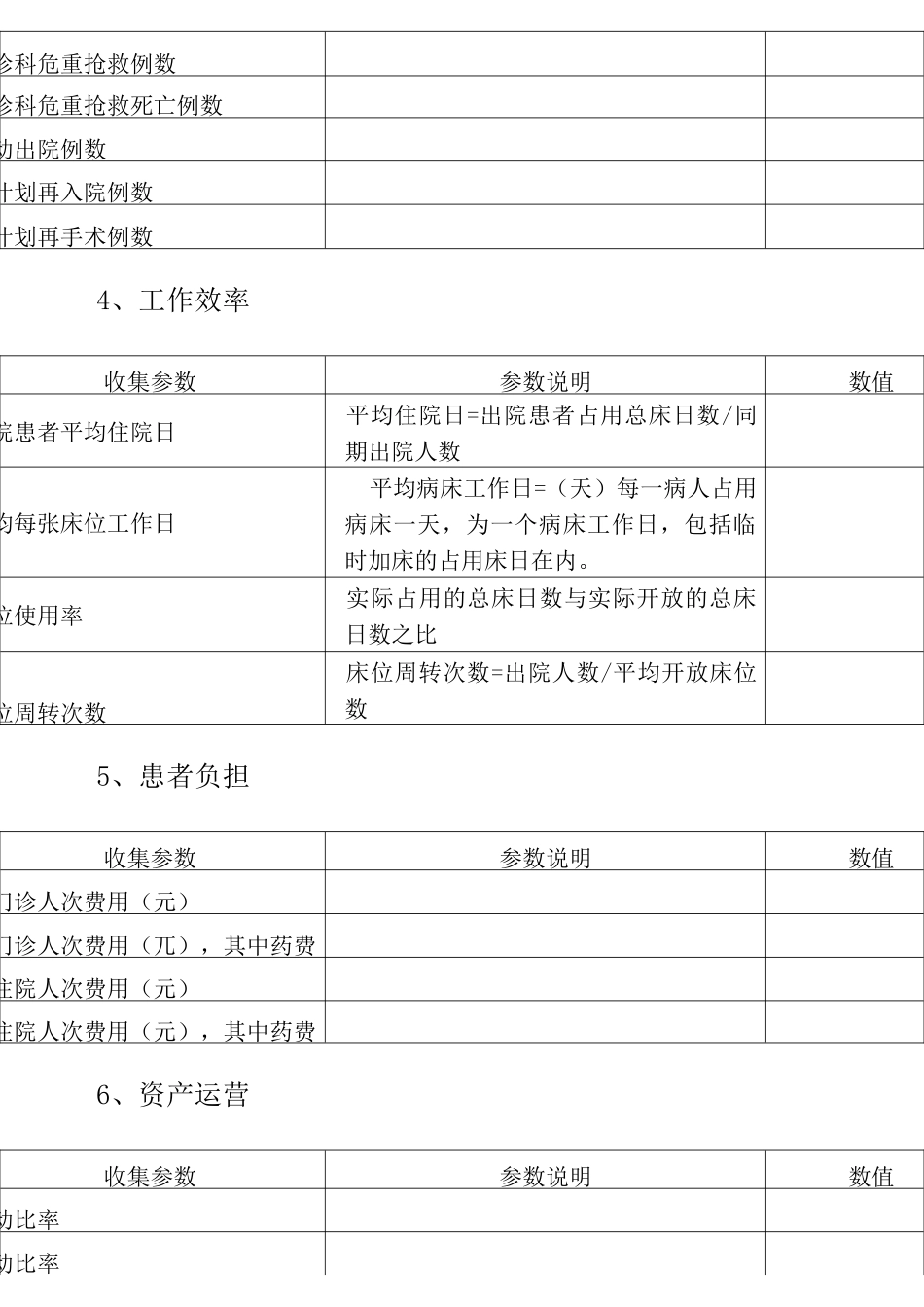 三级眼科医院质量监测系统参数.._第3页