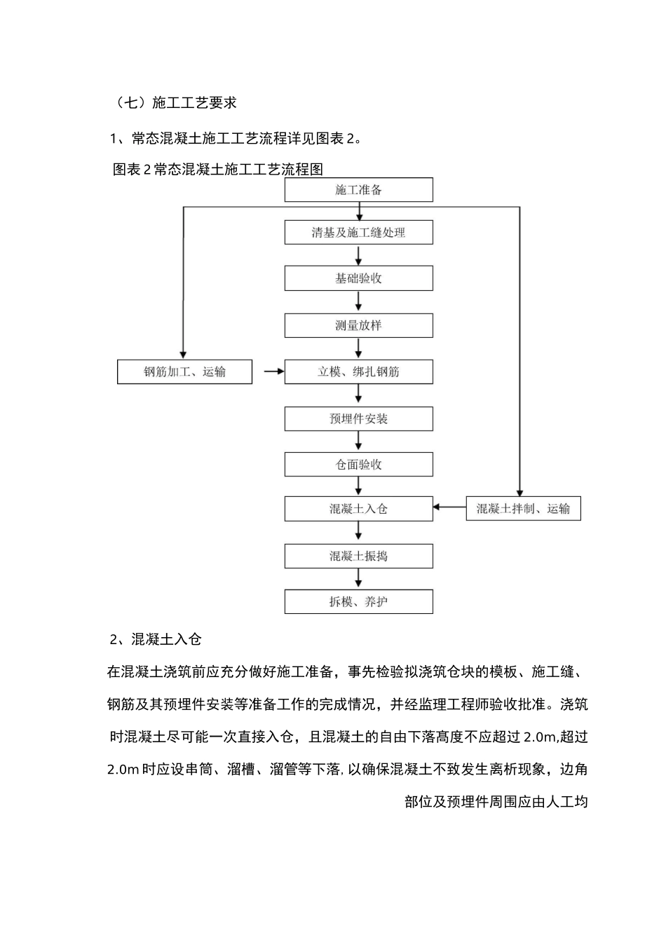 消力池j及海曼施工方案_第3页