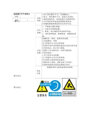 机械行业危险源告知卡