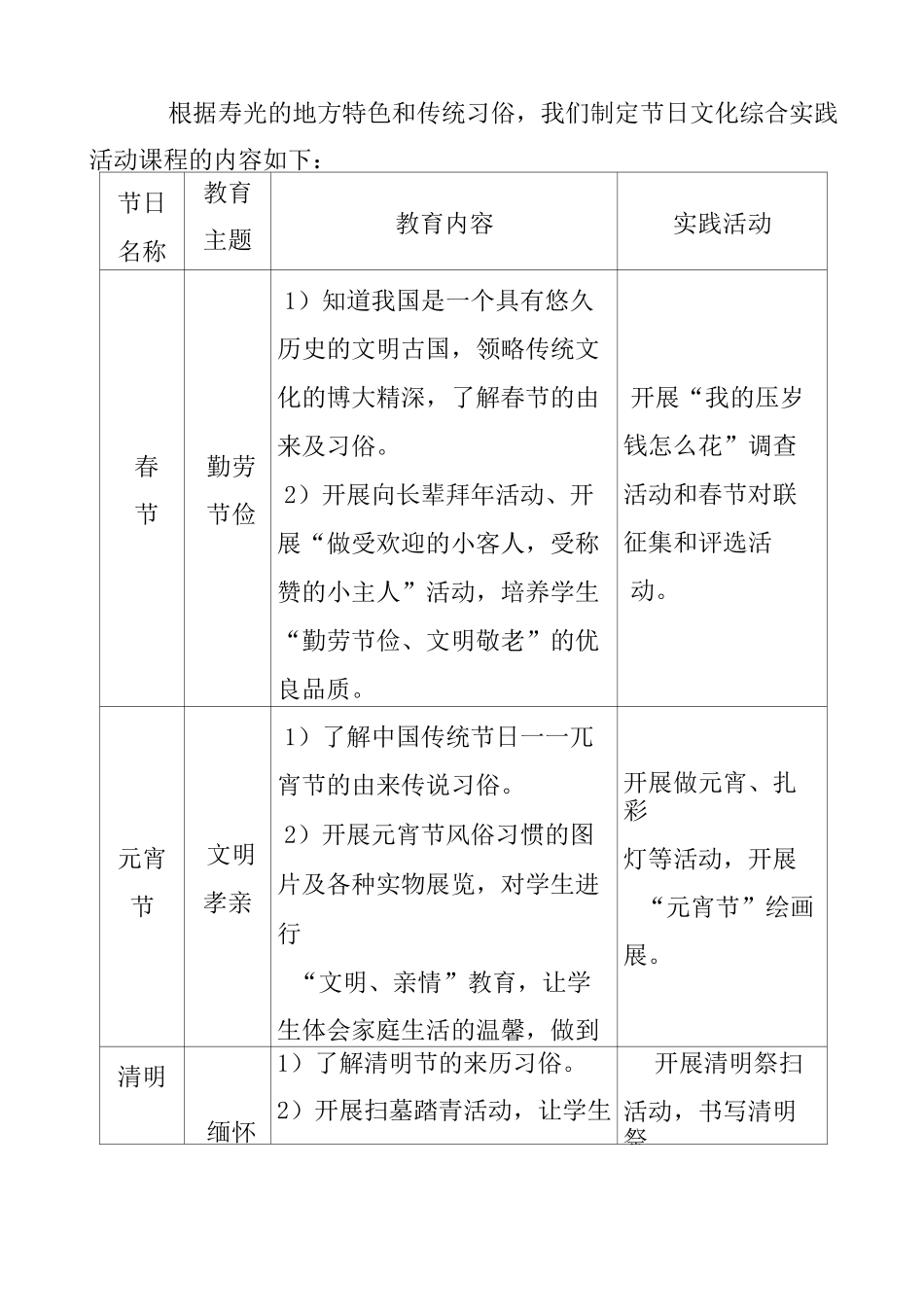 “节日文化”综合实践活动课程开发与实施_第3页