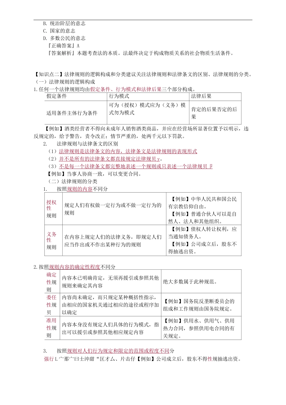 法的概念、本质和基本特征_第2页