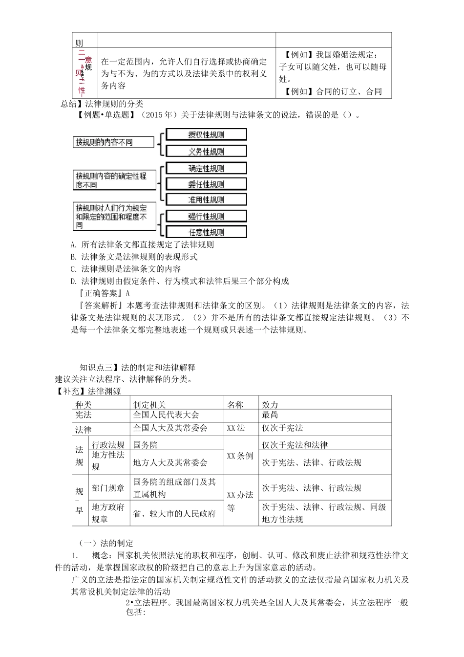 法的概念、本质和基本特征_第3页