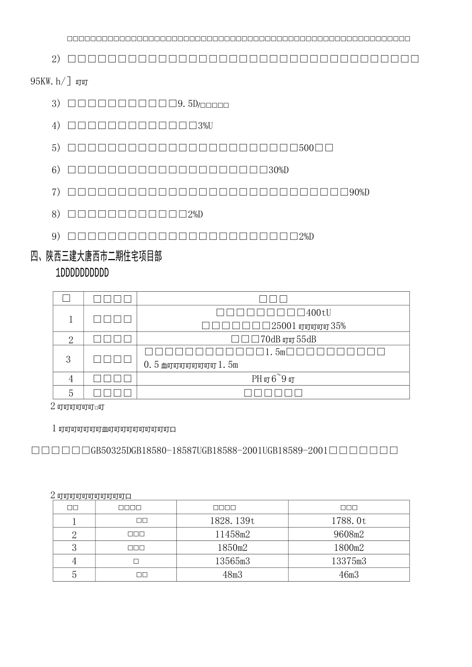绿色施工制定指标_第2页