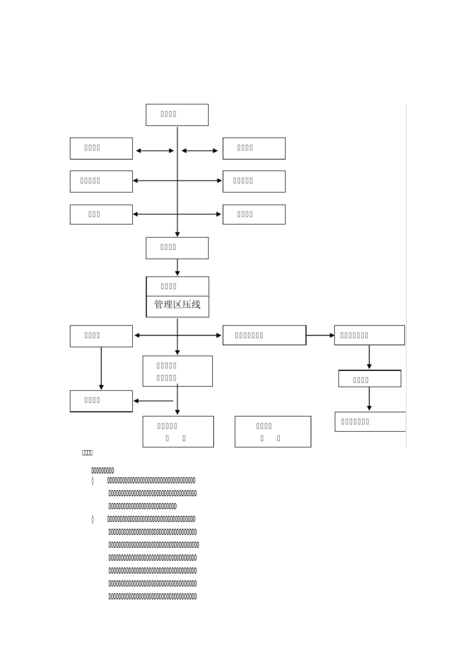 弱电系统综合布线系统施工方法_第3页