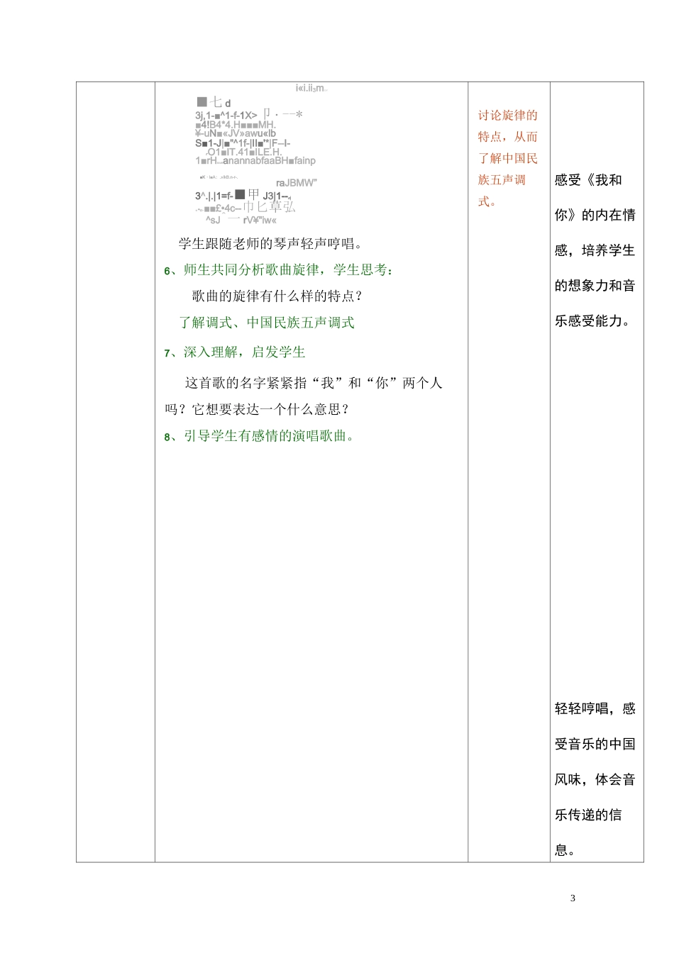 公共艺术(高教版 音乐篇 )教案 第一单元--聆听与感悟 第一节 音乐表现形式_第3页