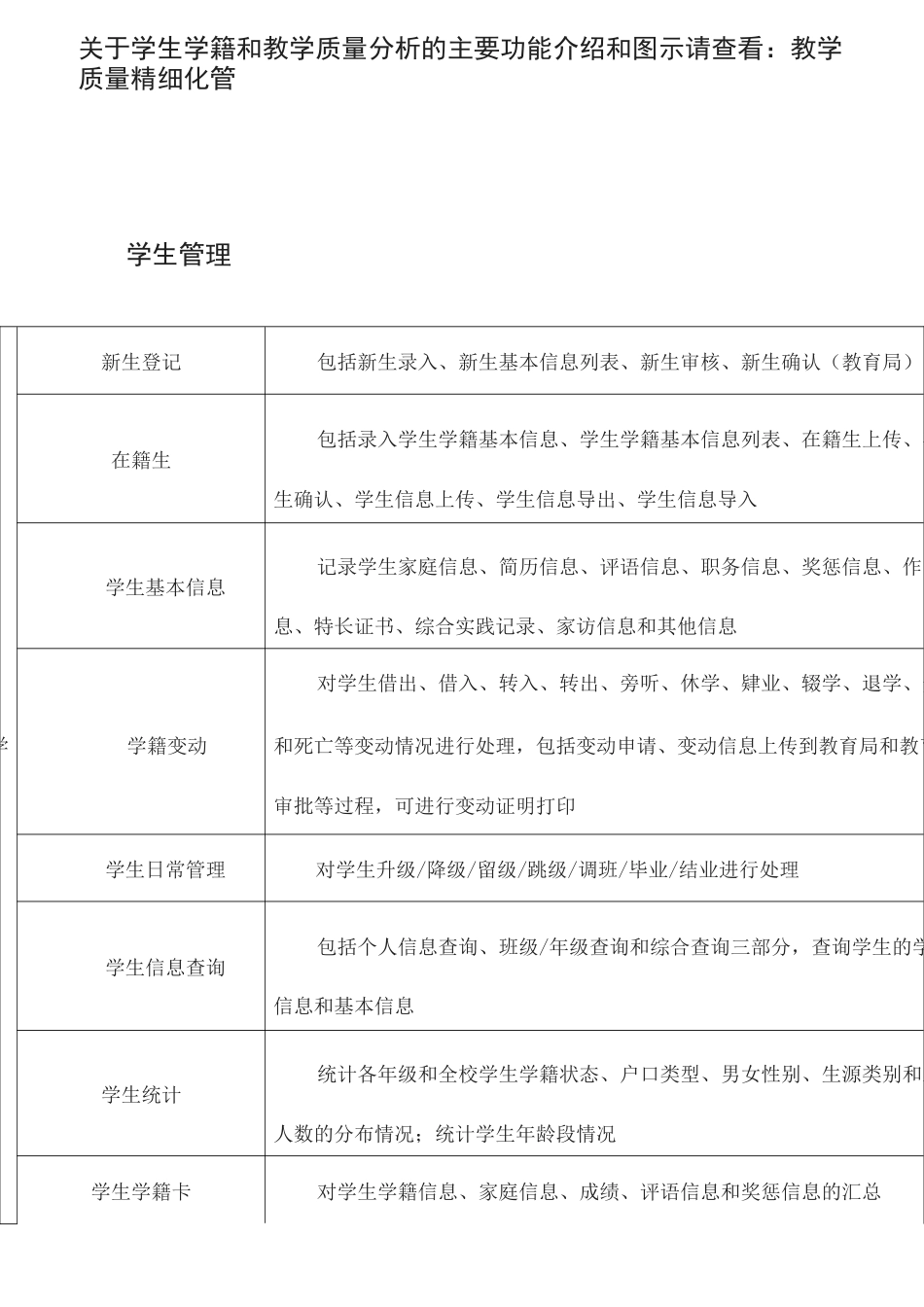 智能校园管理系统方案_第3页