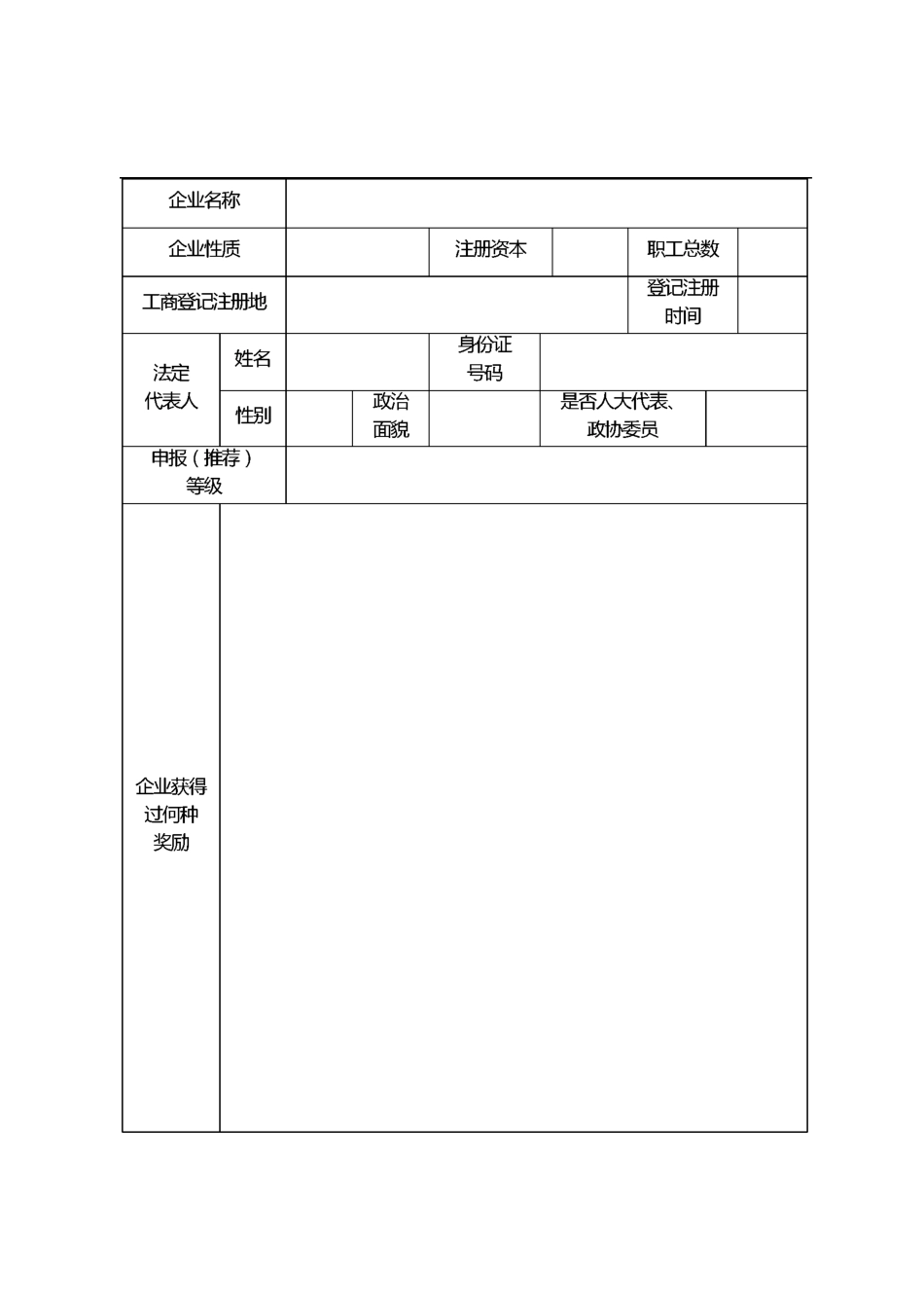 重庆市劳动关系和谐企业_第2页