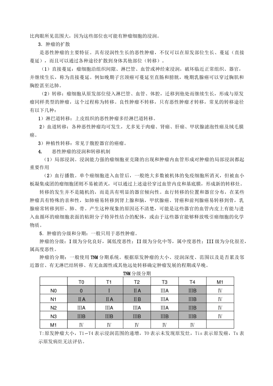 肿瘤基础知识培训_第2页