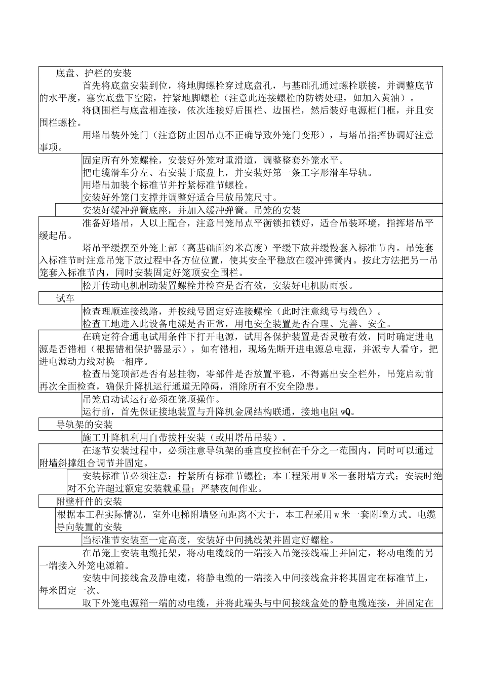 外用电梯技术交底_第2页