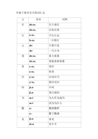 部编二年级下册语文多音字汇总