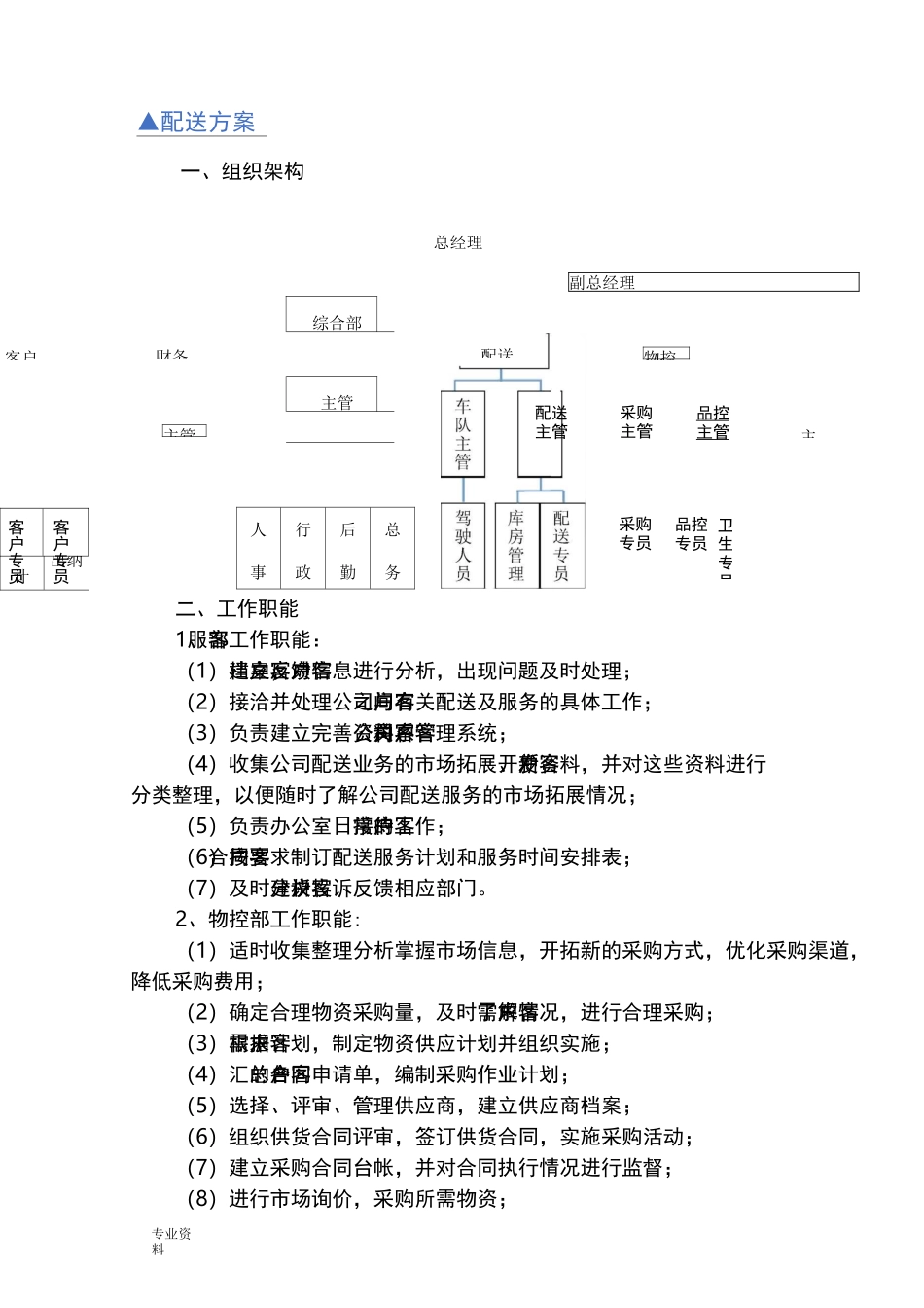 蔬菜、水果配送方案_第1页