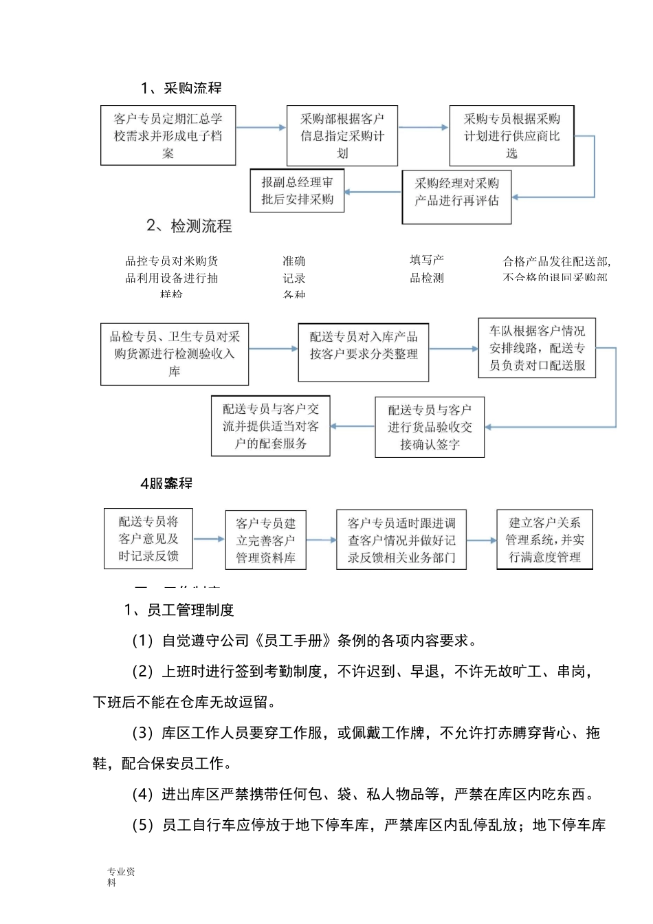 蔬菜、水果配送方案_第3页