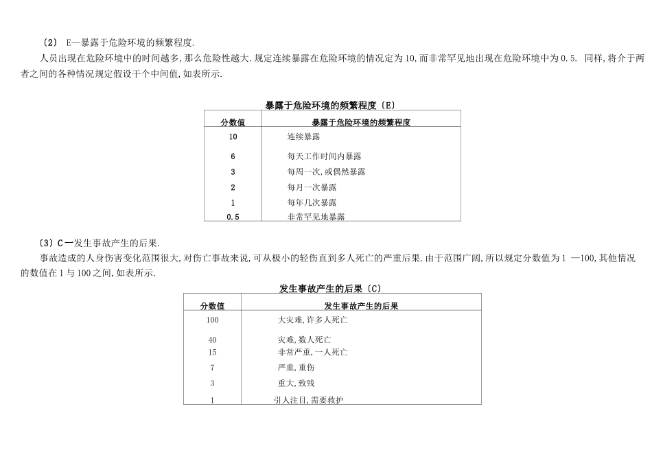 风电场危险源辨识、风险评价和风险控制清单_第3页