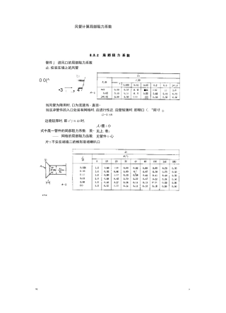 风管计算局部阻力系数