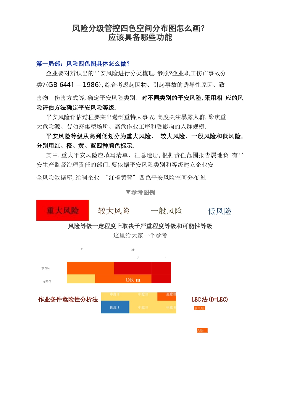 风险分级管控四色空间分布图怎么画应该具备哪些功能_第1页