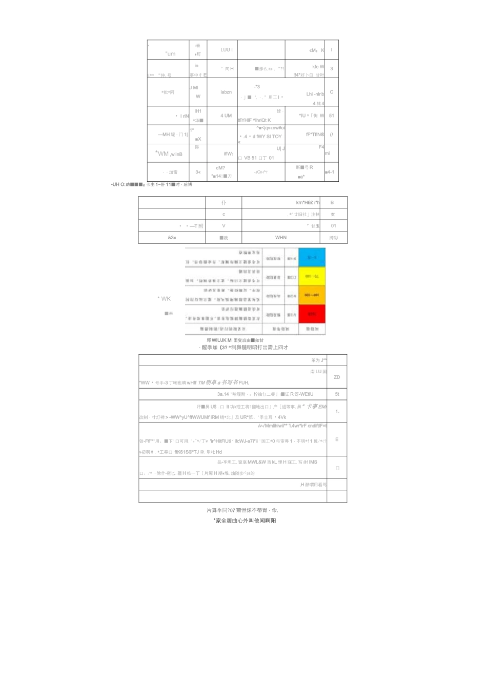 风险分级管控四色空间分布图怎么画应该具备哪些功能_第2页