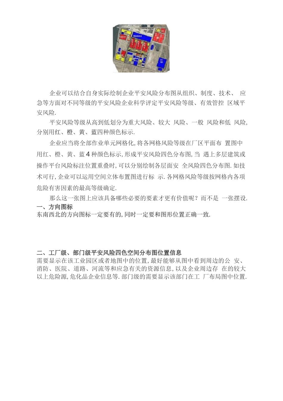 风险分级管控四色空间分布图怎么画应该具备哪些功能_第3页