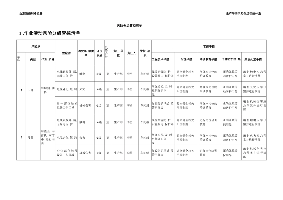 风险分级管控清单17749_第1页