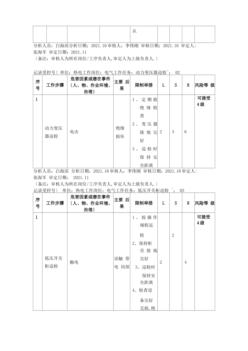 风险分级管控表格_第3页