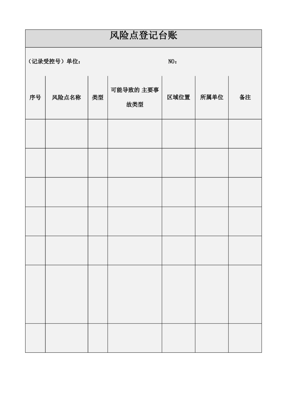 风险分级管控记录表_第1页