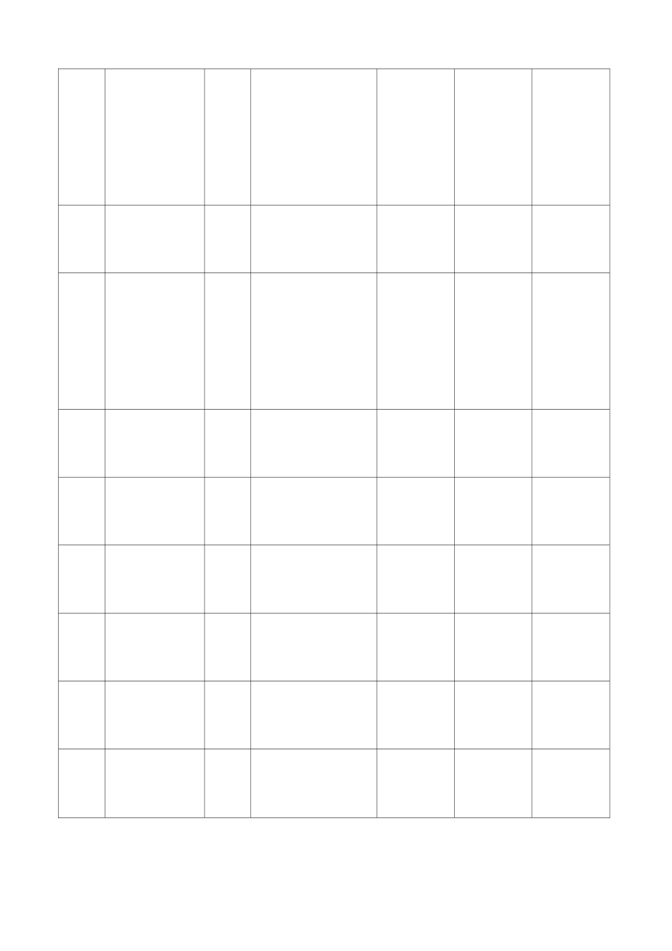 风险分级管控记录表_第2页