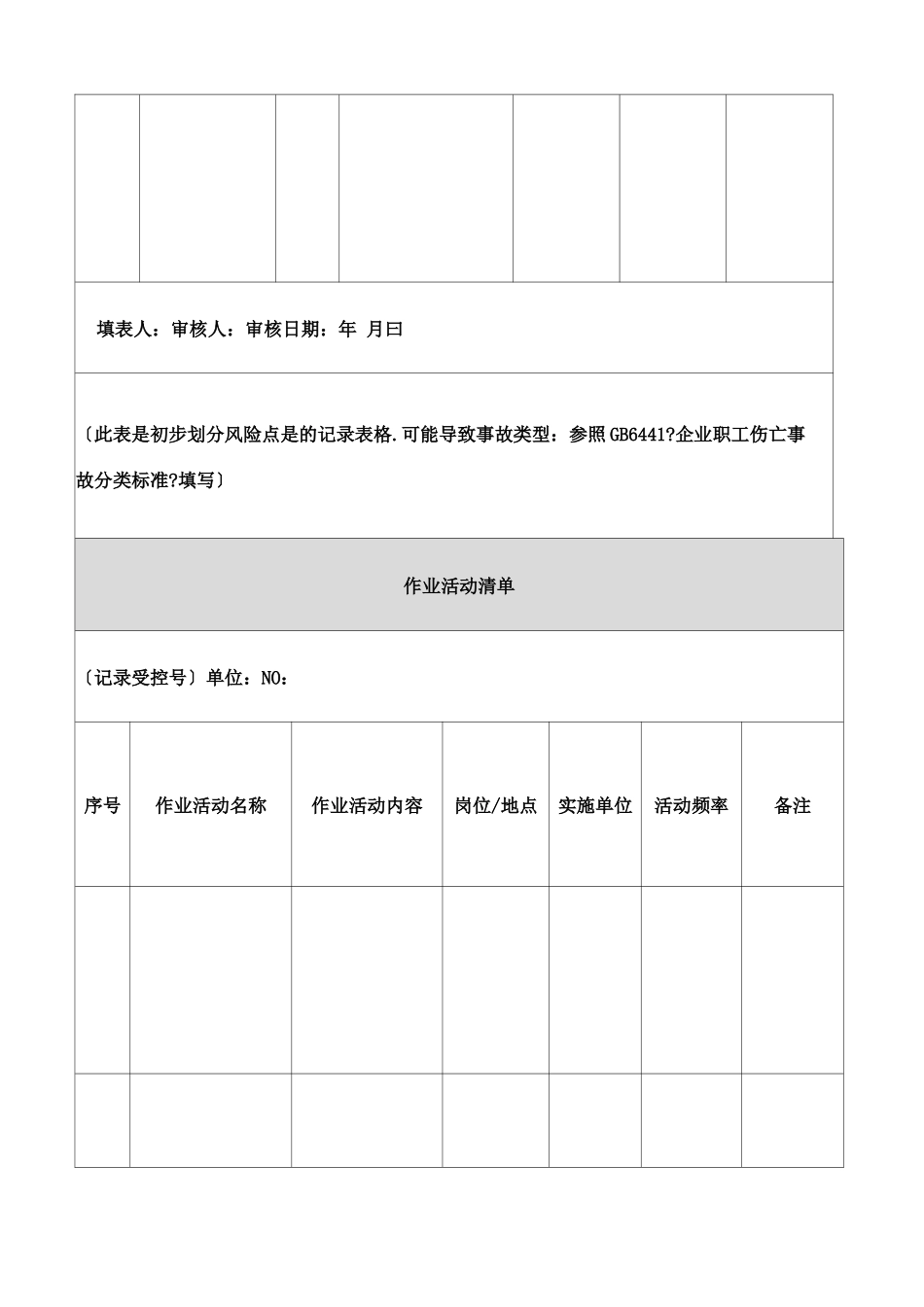 风险分级管控记录表_第3页