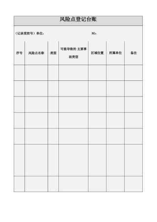 风险分级管控记录表