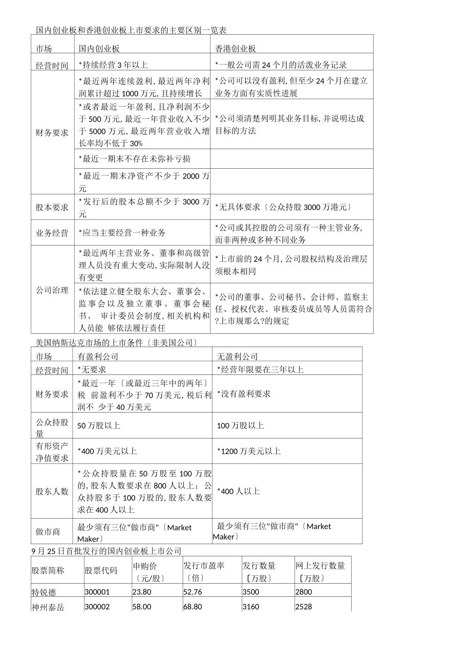 风险投资退出机制_第3页