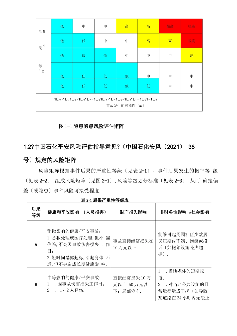 风险矩阵的确定_第2页