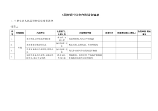 风险管控信息台账排查清单