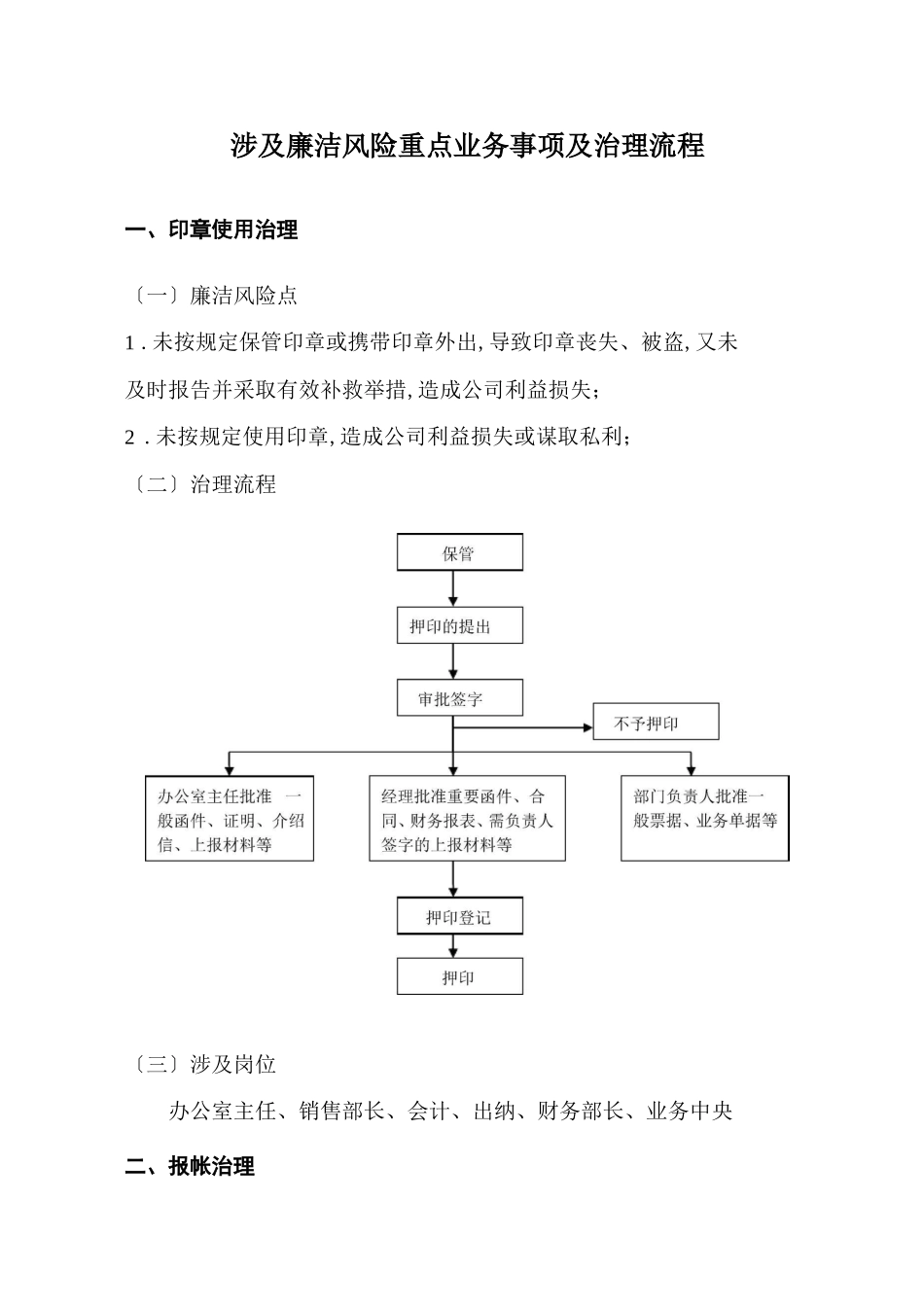 风险管理廉洁风险点岗位防控措施_第3页