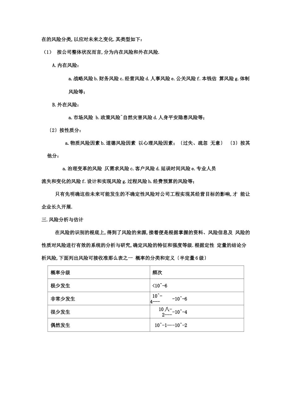 风险管理计划书_第2页