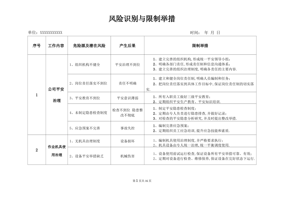 风险识别与控制措施_第1页