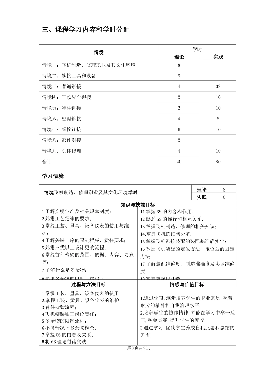 飞机铆接装配与机体修理学习指引_第3页