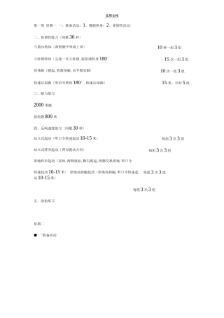 高中体育特长生身体素质训练计划清单