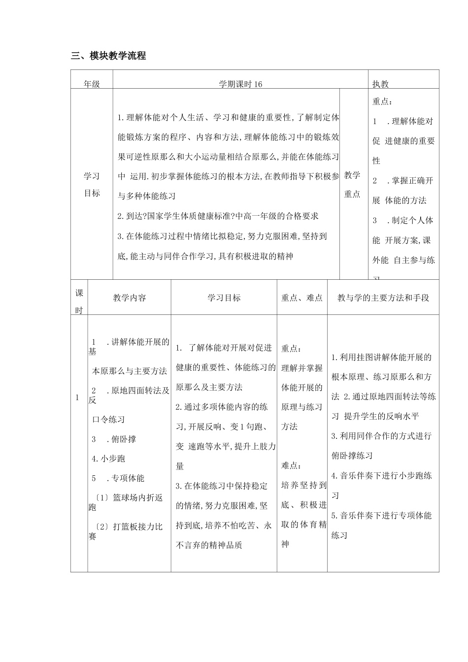 高中体能模块教学设计_第2页