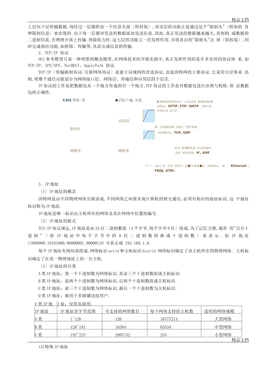 高中信息技术网络技术应用知识点_第3页